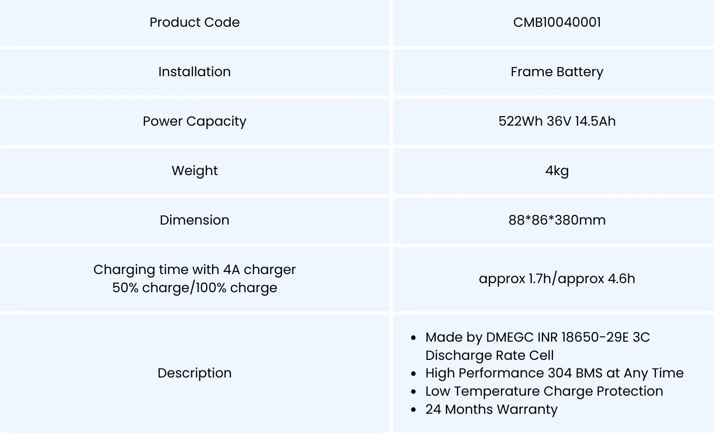 Ebike battery supplier online