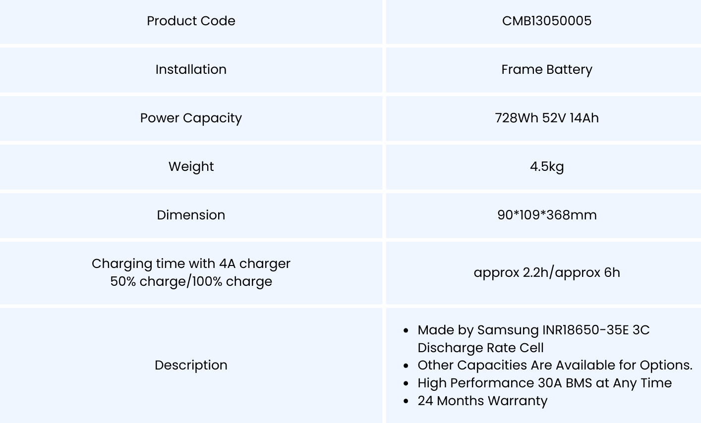 52V 电动自行车电池盒