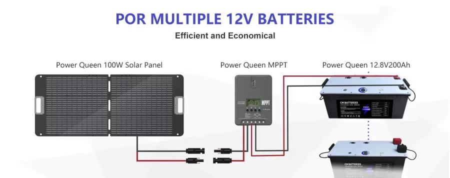 POR-MULTIPLE-12V-BATTERIES