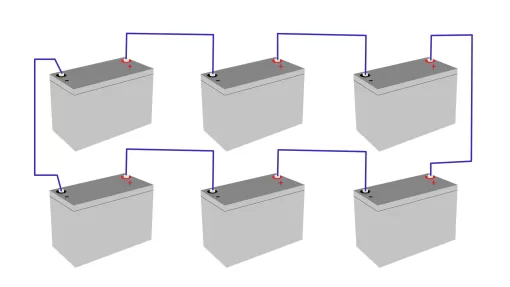 Series-Parallel Li ion Battery Pack ModulesSeries-Parallel Li ion Battery Pack Modules