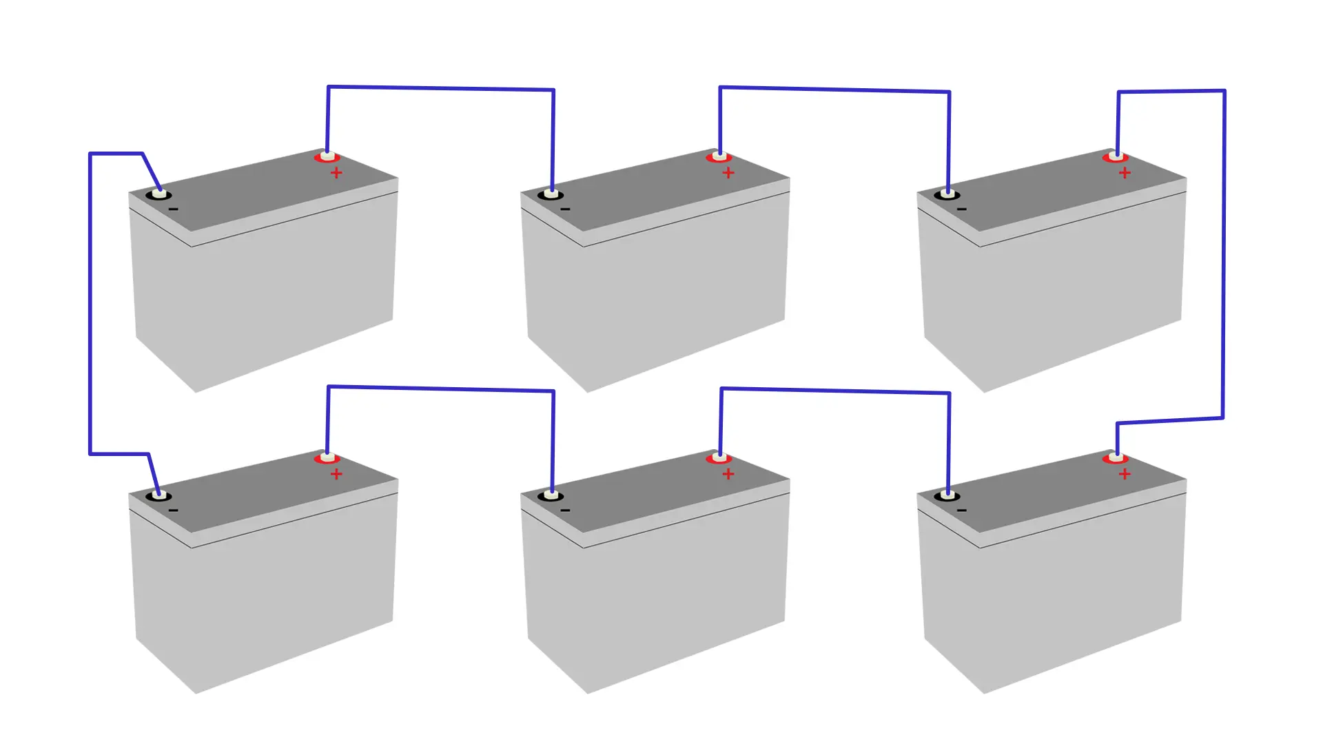 Series-Parallel Li ion Battery Pack ModulesSeries-Parallel Li ion Battery Pack Modules