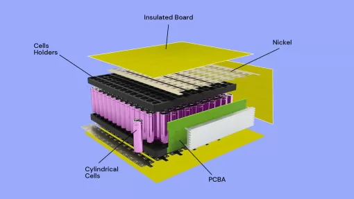 Custom Battery pack design