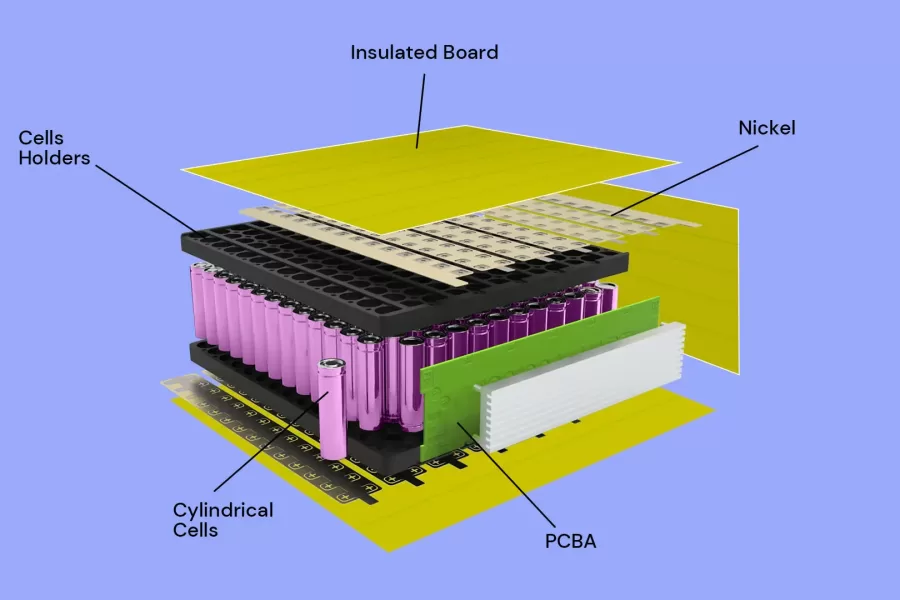 Custom Battery pack design