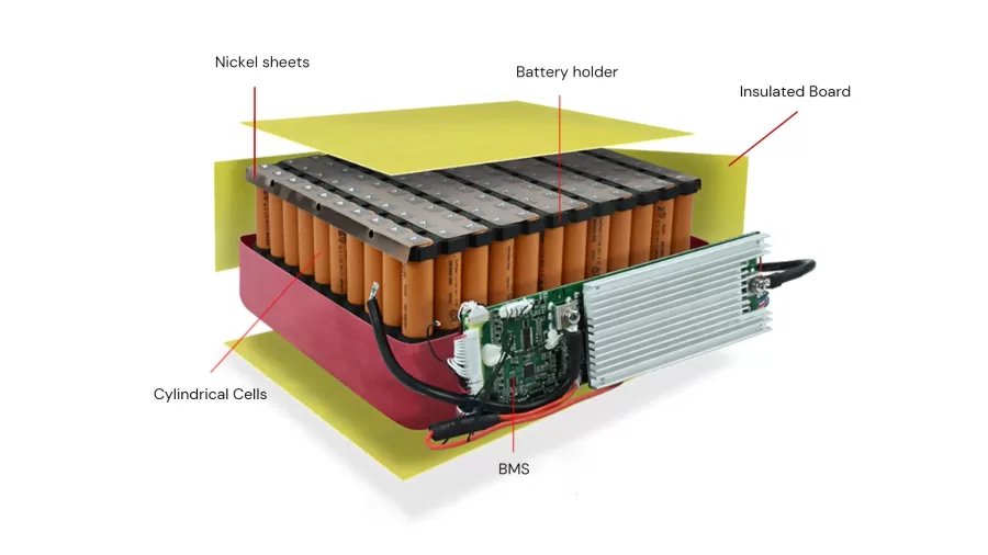 Design of Custom Lithium-Ion Battery Packs