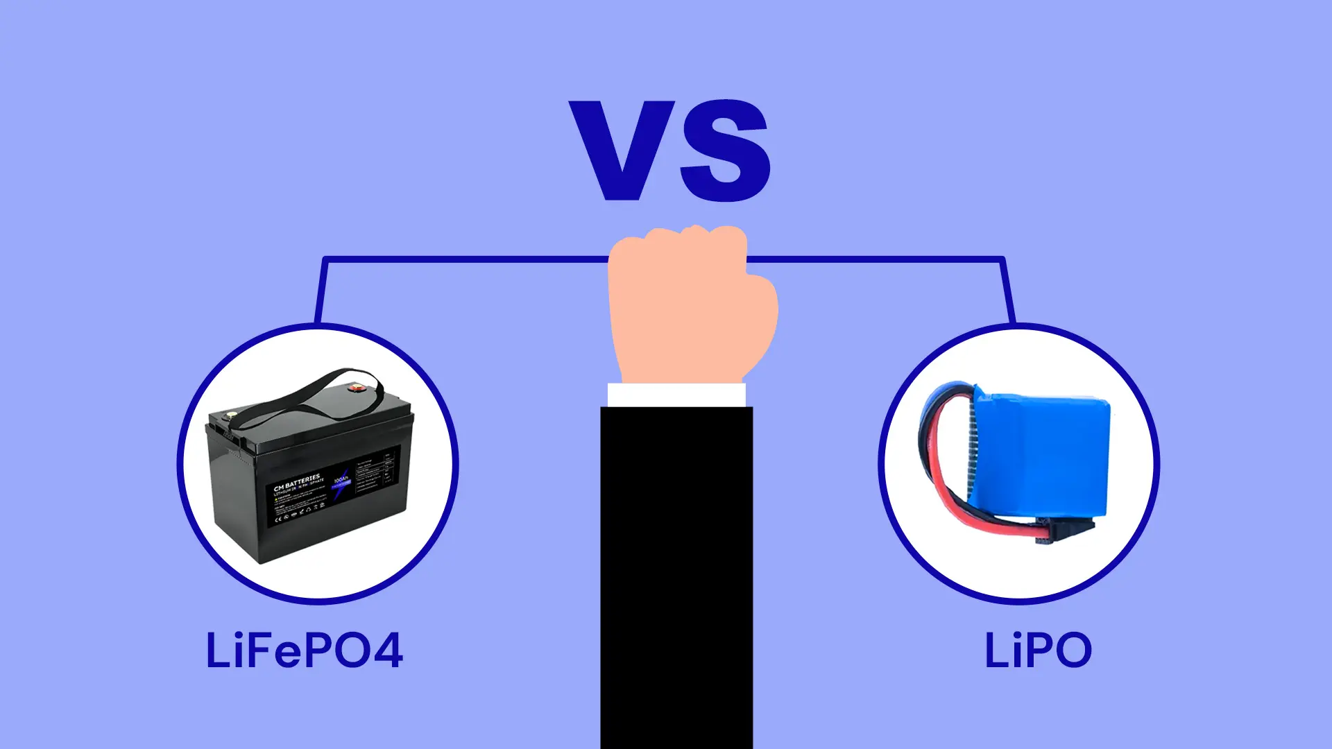 Lipo vs lifepo4 battery