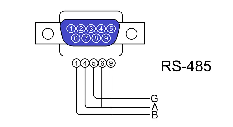 RS485 (Recommended Standard 485)