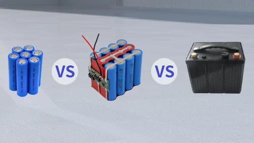 Battery Cell Module Pack Comparison Battery Cell vs Battery Module vs Battery Pack