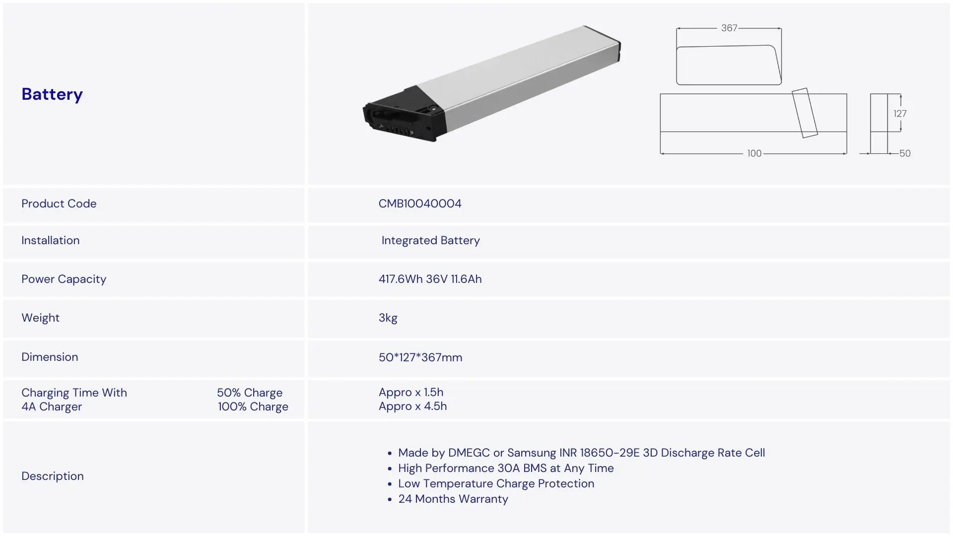 Ebike-battery-pack-CMB10040004