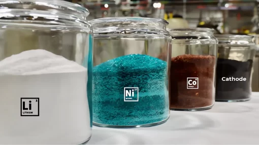 New Battery Materials Changing the Industry (Part 1)