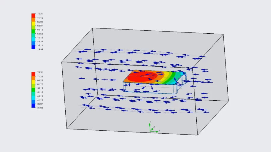 Thermal Fluid Simulation