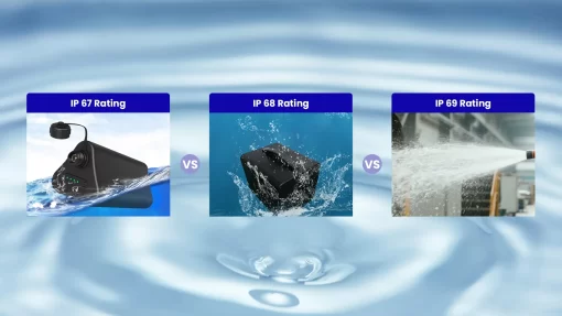 waterproof ip ratings lithium battery
