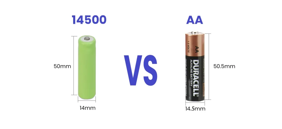 14500 Battery VS AA Battery difference