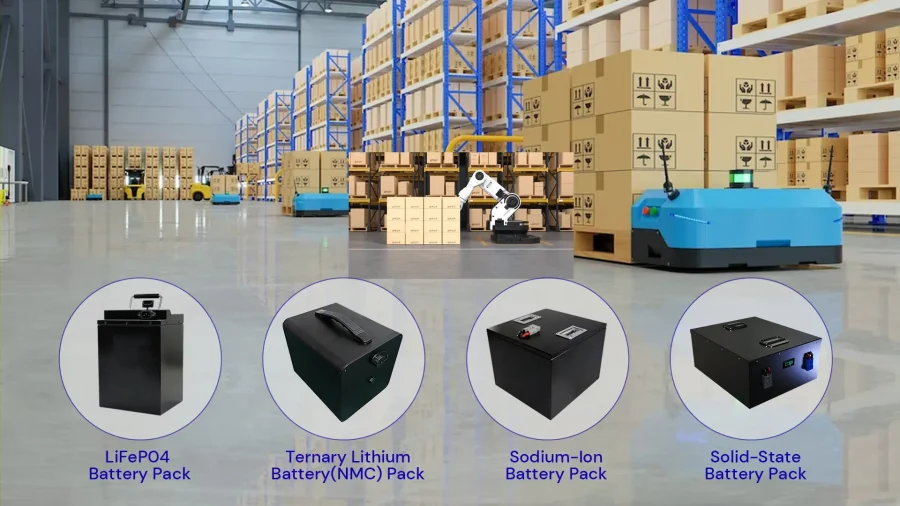 autonomous mobile robot lithium battery