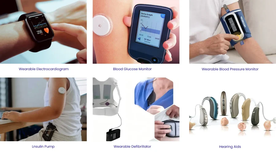 Battery for Wearable Device Applications