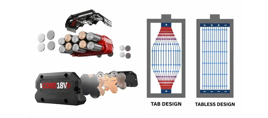 Applications of Tabless Batteries