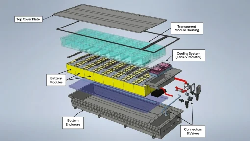 Battery Enclosure Design for Custom Battery Pack