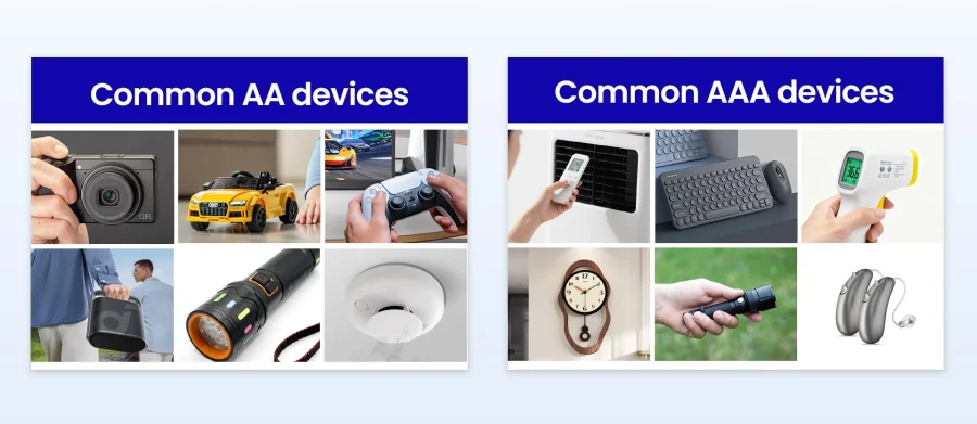 Common Applications of AA and AAA Batteries (1)