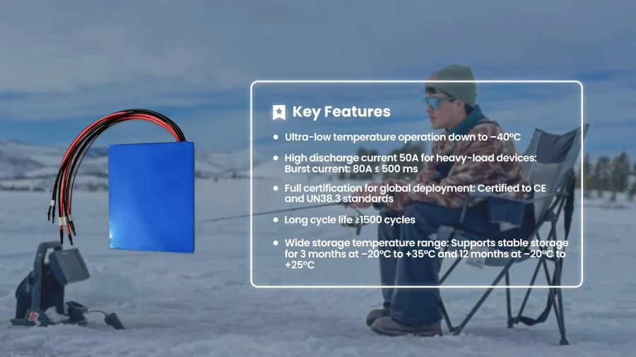 12.8V 9.6Ah low-temperature 26650 LiFePO4 battery pack for outdoor equipment, rated for -40°C discharge