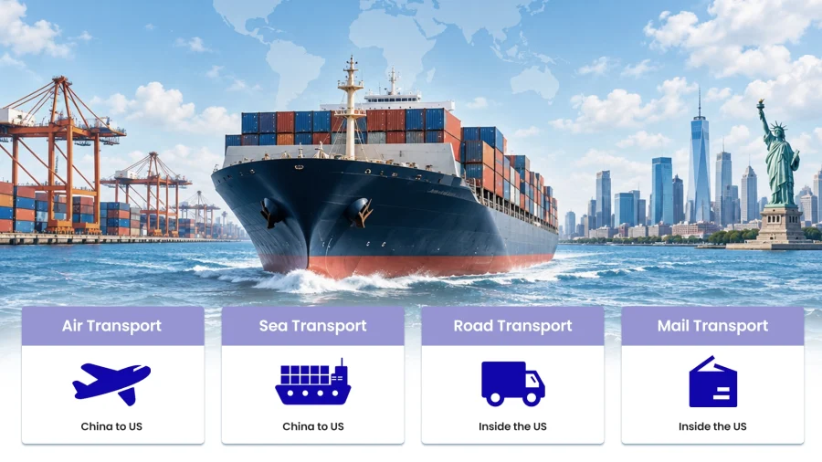 Shipping-Rules-by-Route